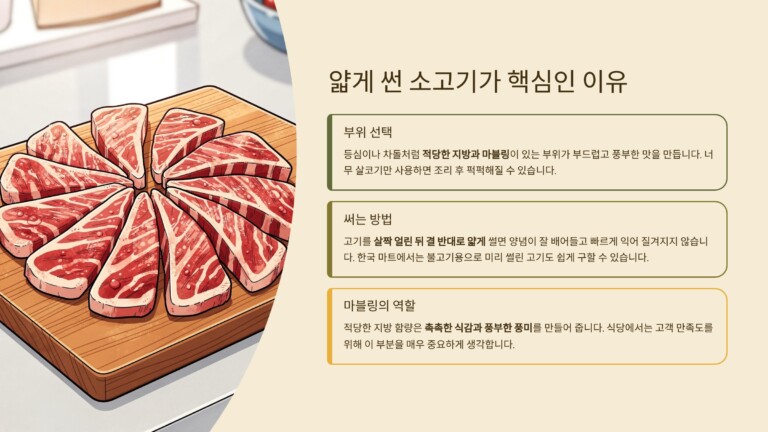 얇게 썬 소고기가 핵심인 이유