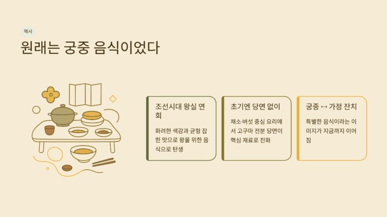 잡채는 원래 궁중 음식이었다