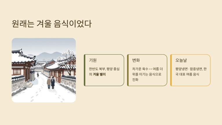 냉면의 시작은 원래 겨울 음식이었다