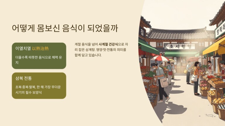 삼계탕은 어떻게 몸보신 음식이 되었을까