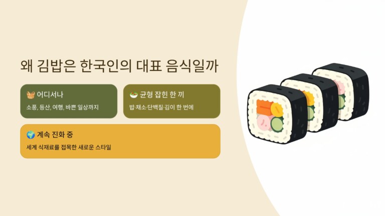 왜 김밥은 한국인의 대표 음식이 되었을까