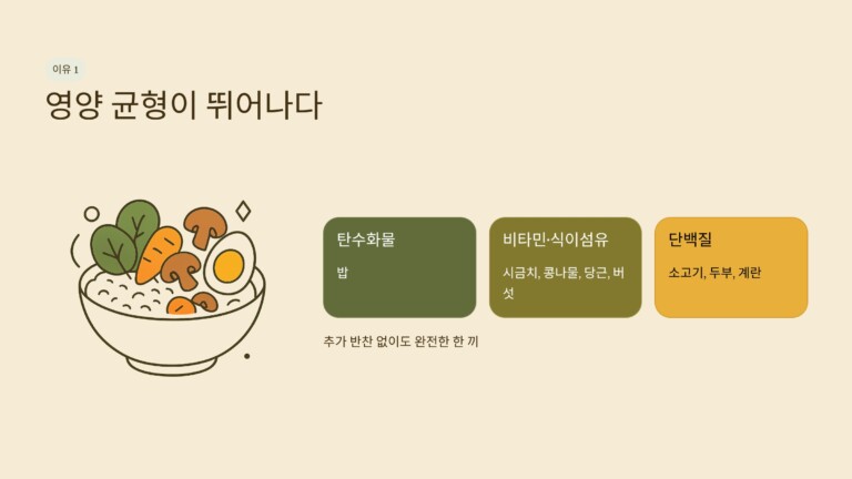 비빔밥은 영양 균형이 뛰어나다
