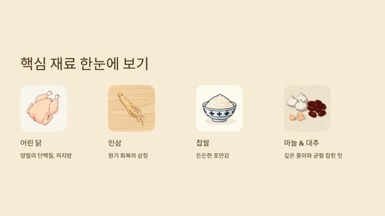 핵심재료