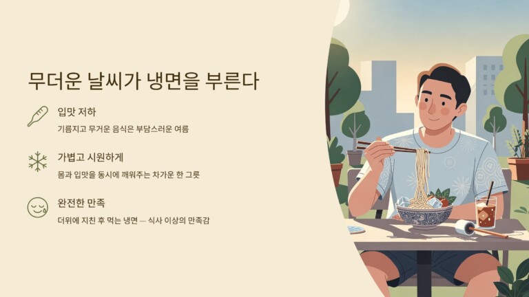 무더운 날씨가 냉면을 더욱 찾게 만든다