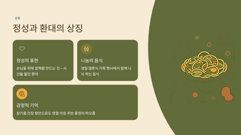 잡채는 정성과 환대를 상징한다
