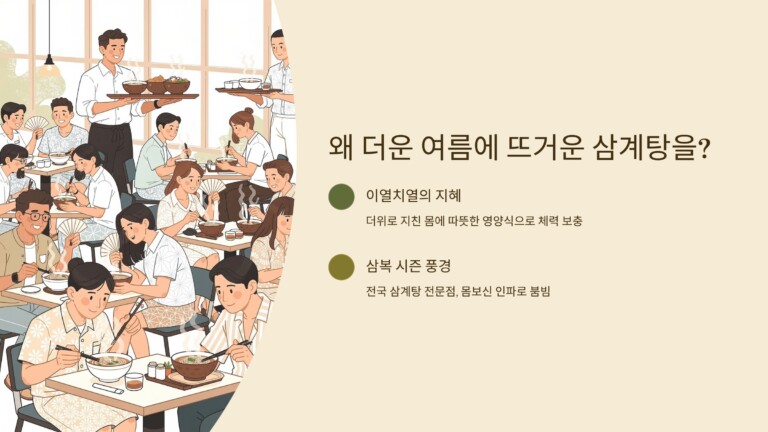 왜 더운 여름에 뜨거운 삼계탕