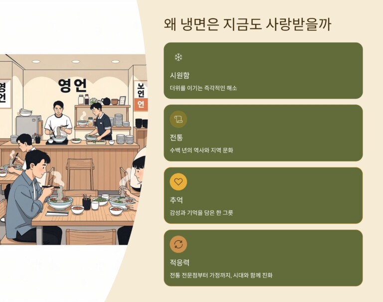 왜 냉면은 지금도 사랑받을까