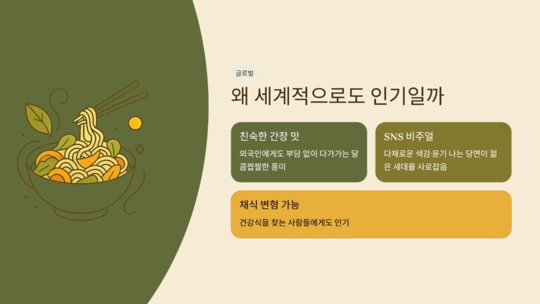 왜 잡채는 세계적으로도 인기일까