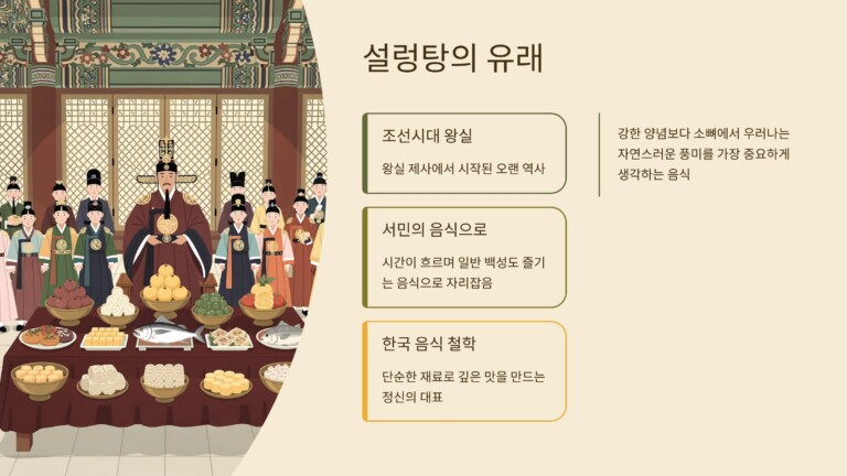 설렁탕의 유래