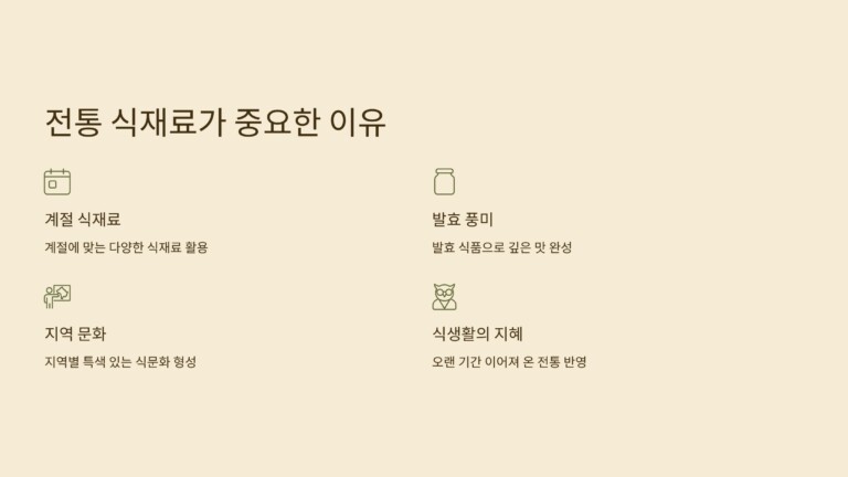 전통음식 식재료가 중요한 이유