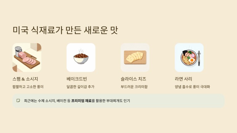 미국 식재료가 만든 새로운 맛