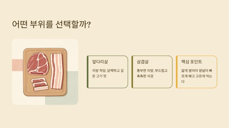 어떤 돼지고기를 선택해야 할까