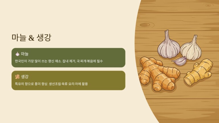 마늘