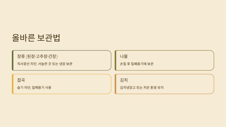 전통 식재료를 오래 보관하는 방법
