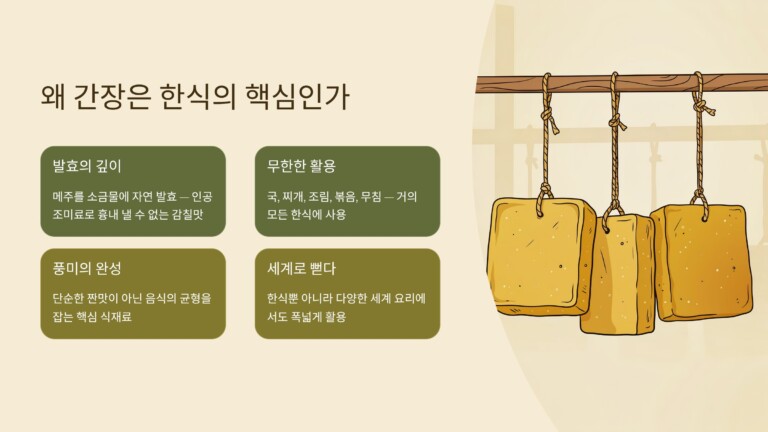 간장은 한식에서 가장 중요한 식재료
