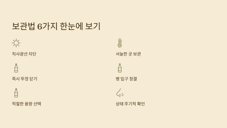 보관법6