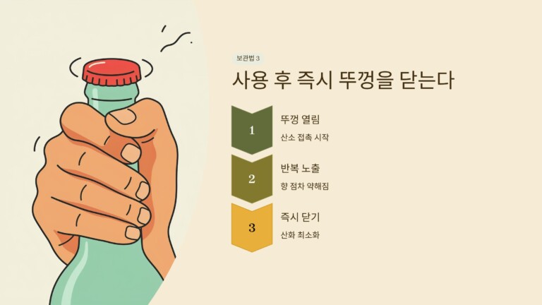 사용 후 바로 뚜껑을 닫는다