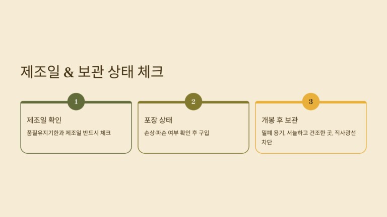 제조일과 보관 상태를 확인